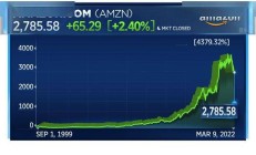 永泰能源今起停牌 拟筹划重大事项并上调股份回购金额