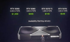 【美股盘前】三大期指齐涨；SpaceX取消太空漫步发射任务；英伟达公布Blackwell架构更多细节；分析师：比特币年底有望涨至15万美元