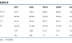 Castor支架价格虚高 心脉医疗被医保局问询