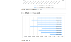 国家能源局：8月份全社会用电量同比增长8.9%