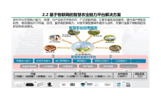 政策支持智慧农业发展 多家上市公司瞄准“AI+农业”方向