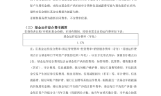 中短债受“双降”利好影响，利率出现明显下行！谁在买入短债资产？