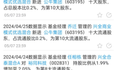 前公募高管跨界一级市场，多位基金经理 “奔私” 去向曝光，险资系私募成热门选择