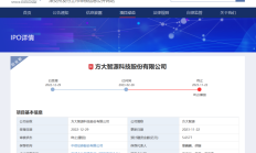 中信证券连收2份监管函 4名保代被处罚
