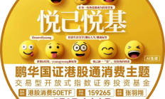 沪指站上3600点！主动型基金却频频限购，怎么回事？