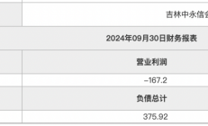 一汽富维：拟以现金方式出售所持一汽财务公司6.4421%股权