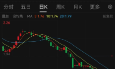 AI成增长新引擎 多家上市公司前三季度业绩预喜