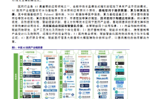 提高产业债融资比重 更好服务实体经济高质量发展