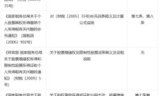 北交所公司频发股权激励方案 涉及多个领域