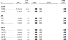 正信光电转战港股IPO：2023年营收净利双降 三大生产基地产能利用率持续下滑仍扩产