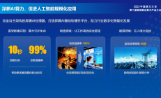 26项举措助力高质量发展 上海加码民营上市公司培育