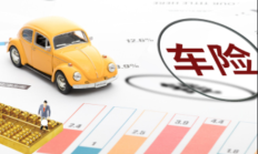 人保车险|交强险和商业险在车险中的作用和区别是什么？