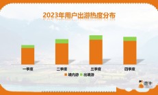 制度改革激发市场活力 筑牢股市长远发展根基