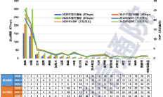 信银理财总裁董文赜：以“数业技”融合为目标加速推进数字化