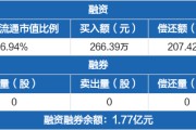业绩接连走低 菱电电控筹划并购