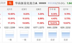 ETF规模速报 | 证券ETF、恒生科技指数ETF、有色金属ETF基金，昨日均净流入超10亿元