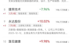 今年倒数第2天，A股“红利与算力齐飞”，原因何在？