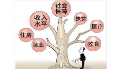 产业债规模稳步增长 行业分布日益广泛