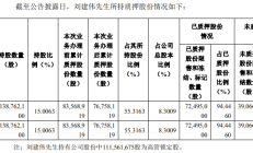 连亏股温州宏丰实控人陈晓拟减持套现约1亿 已套现3亿