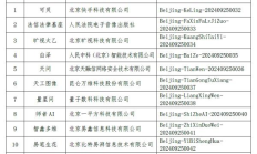 全球科技早参丨三星电子将为代工业务提供人工智能解决方案