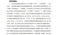 *ST天茂主动退市通过股东会审议 后续仍将受监管处罚