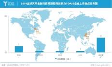 全球科技早参丨OpenAI或本月在日本设立办事处