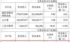 7月券商金股出炉：电子权重占比第一，比亚迪、立讯精密热度靠前