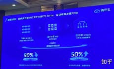 AIGC改变千行百业 业内：我们可能被会用AI的人取代，对新事物应保持尝试心态