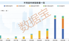 向“新”倾斜 优化生态 资本市场将以更大力度支持科技创新