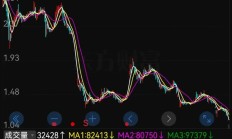 证监会：*ST普利重大财务造假 触及重大违法强制退市情形