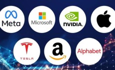 美股年中盘点：“七巨头”分化，英伟达飙升156%，特斯拉大跌20%！还有一只隐藏的“大牛股”