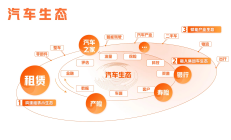 金融租赁业2023年直接租赁业务投放同比增长63.39% 向中小微企业新增投放同比增长36.07%