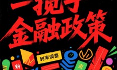 控股股东积极包揽定增 助推上市公司长期发展