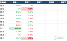 严查三花智控虚假小作文来源