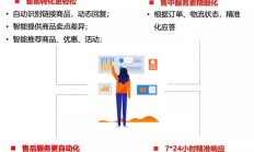 每日成本不到100元！京东云言犀数字人春节带货超4000万元