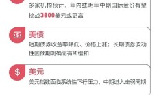 Q2营收超预期，Meta今年资本支出将高达720亿美元；亚马逊将向《纽约时报》每年支付至少2000万美元AI授权费丨全球科技早参
