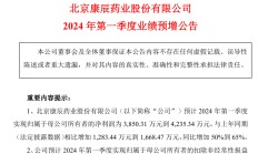 植脂末龙头佳禾食品募资7.25亿加码咖啡产能 2024年净利预计降超50%