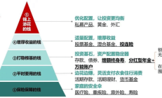 A股超180家公司发布中期分红计划 加大力度回报投资者