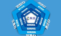 百亿元私有化粤丰环保 瀚蓝环境被问询支付能力