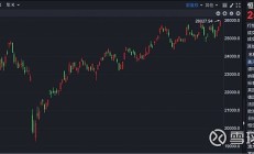 “新陈代谢”持续 今年以来超30家港股公司退市