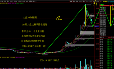 巨轮启航！中国船舶拟吸收合并中国重工，将成世界第一大旗舰型造船上市公司