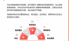 政策与技术共振 上市公司积极布局可控核聚变领域