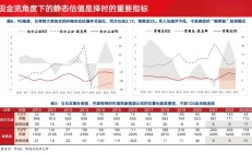 多策略获取超额收益 外资看好A股长线投资机会