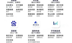 ChatGPT搜索全球上线；谷歌推出视频模型VEO 2和最新版Imagen3丨全球科技早参
