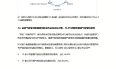 报告披露率不足30% 小家电上市公司ESG征途为何“掉队”