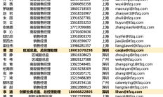 深重投集团总经理邱文：“湾芯展”构建产业生态平台，持续助力深圳核心竞争力提升