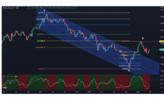 港股低开，恒生科技指数跌幅达3.13%