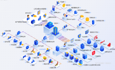 固收投资稳舵券商自营 业务多元化与利润增长新引擎初现端倪