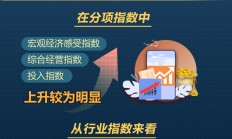 政策利好激发活力 广东并购重组“量质齐升”