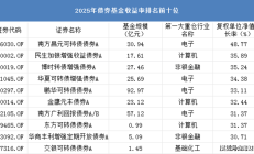 北交所主题基金首尾业绩差拉大；多只基金提前结募